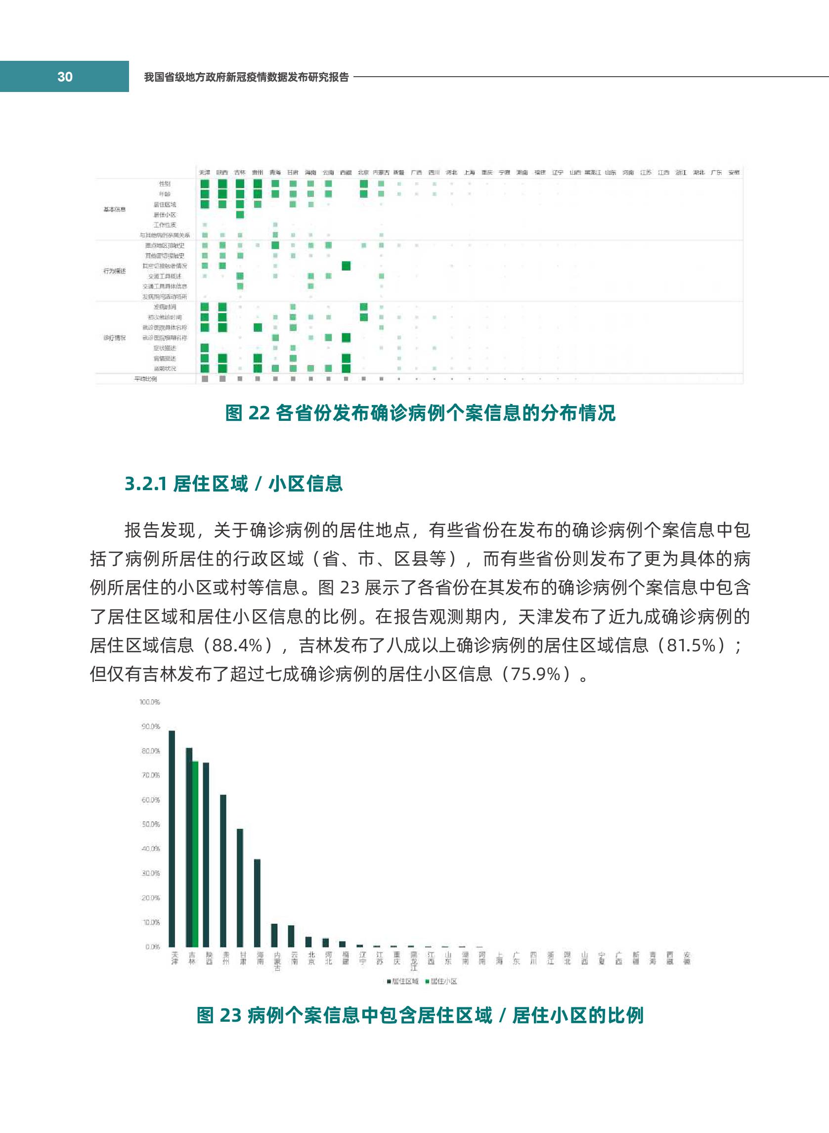 河北石家庄疫情最新数据报告发布