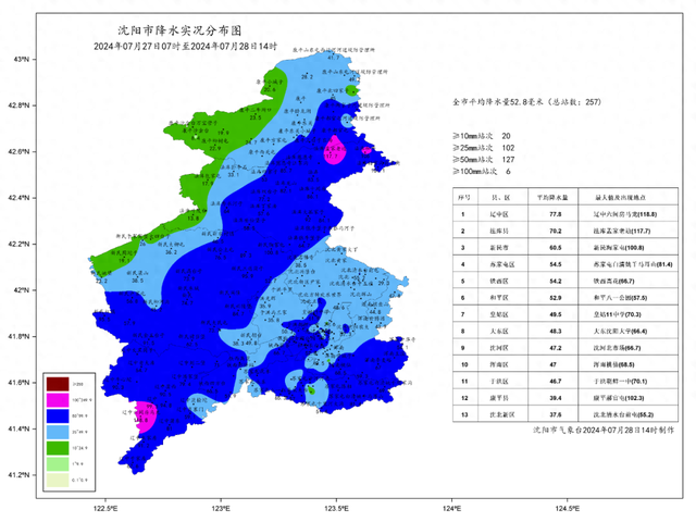黑龙江海口市所属区域深度解析