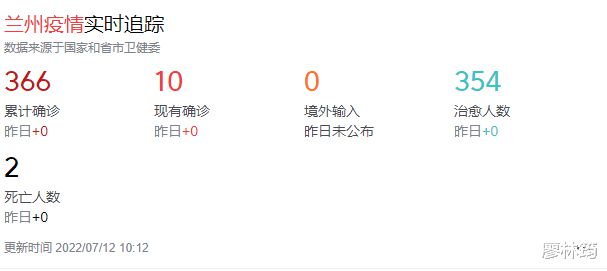 兰兰州疫情的挑战与应对策略