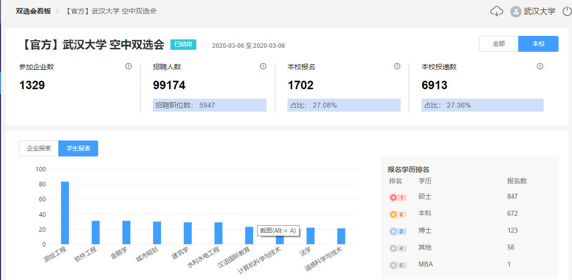 银川疫情确诊信息透明化，全面应对与公众同步更新