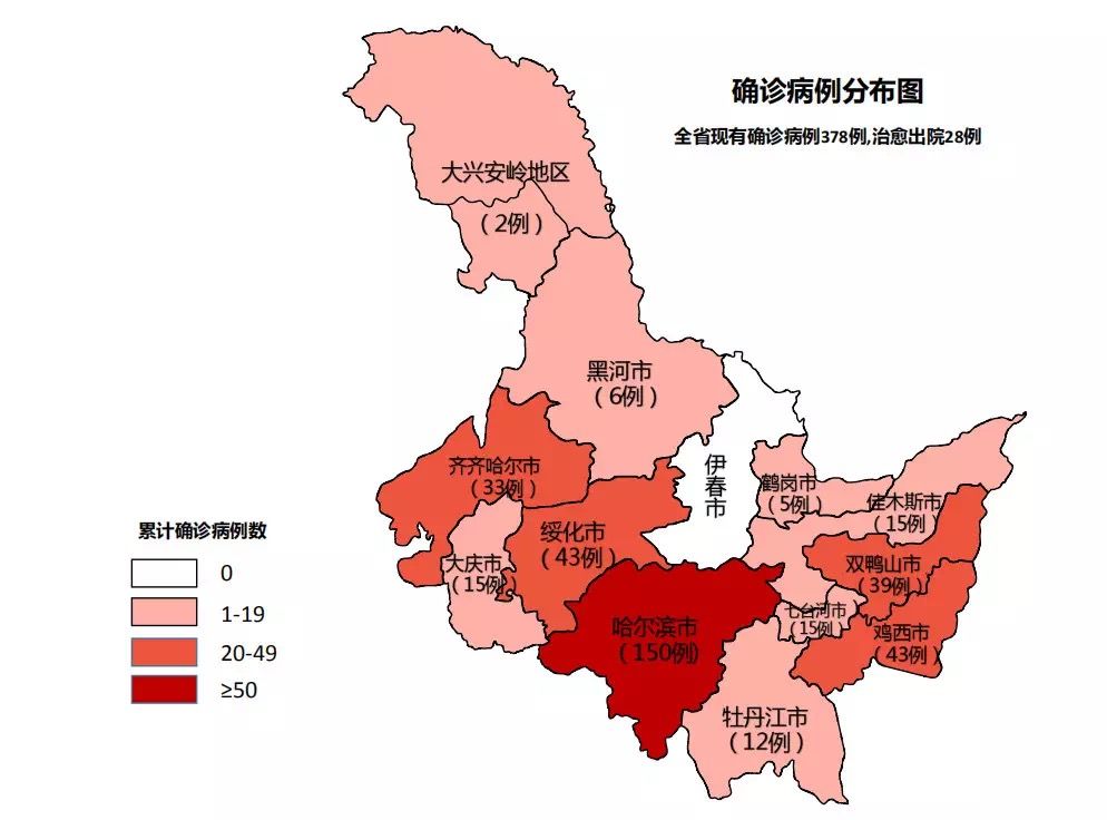 黑龙江省疫情活动轨迹深度分析