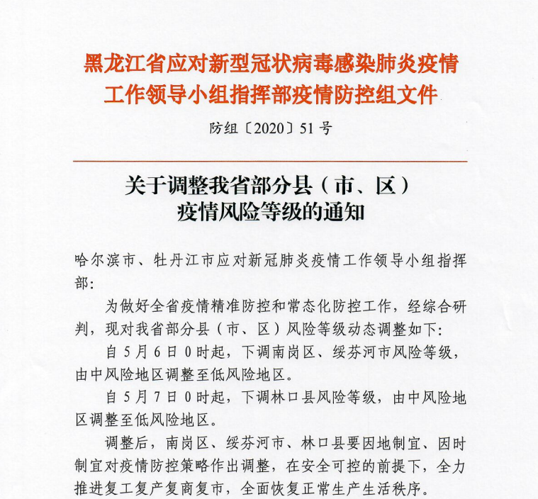 黑龙江省疫情防控紧急通知最新动态解读