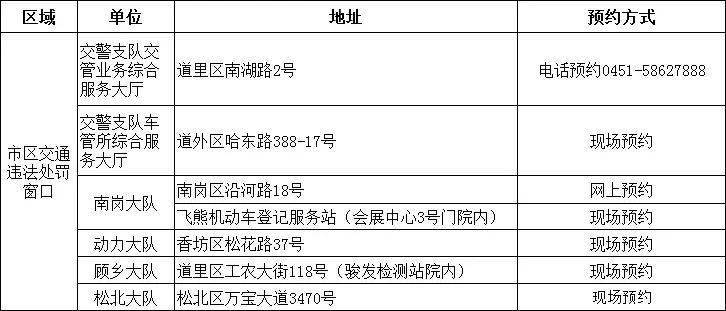 黑龙江省疫情防控最新消息全面解读与解析