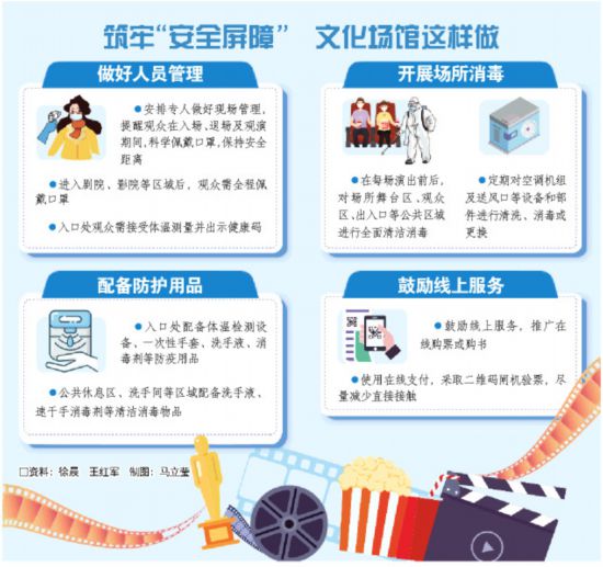 黑龙江省疫情防控部门筑牢防线，坚决守护安全屏障