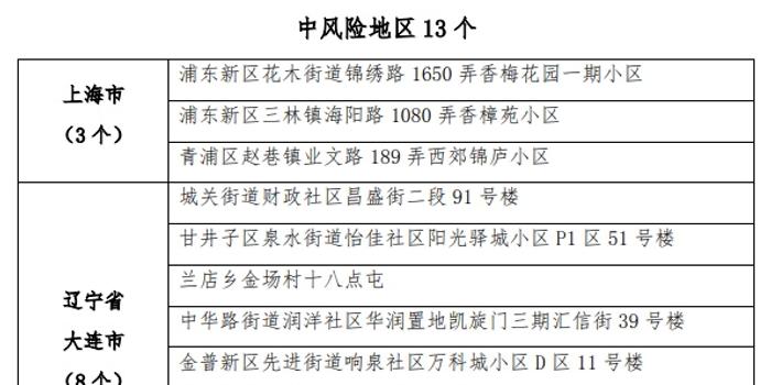 黑龙江省疫情防控指挥中心电话号码的重要性与功能解析