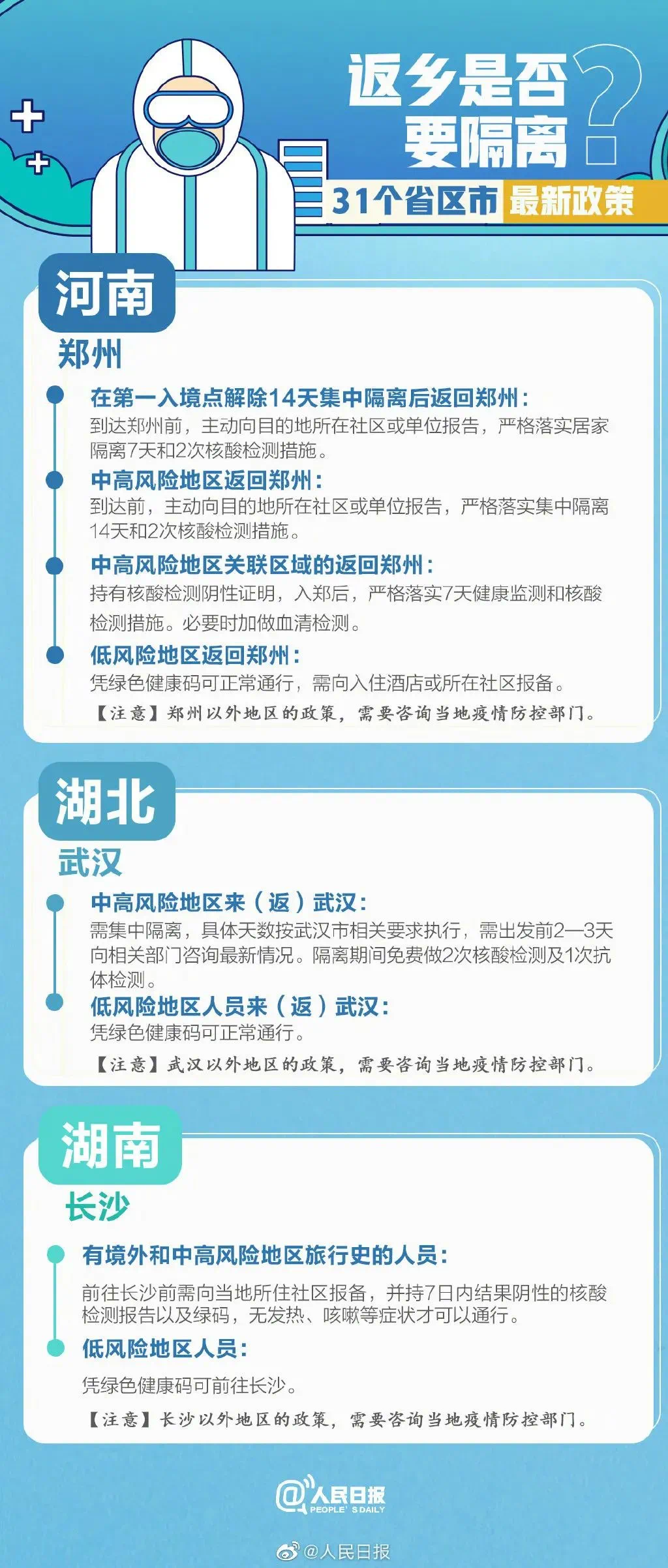 黑龙江省精准科学防疫，有效疫情防控管控政策