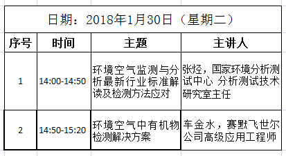 黑龙江省哈尔滨市疫情现状分析与应对策略探讨