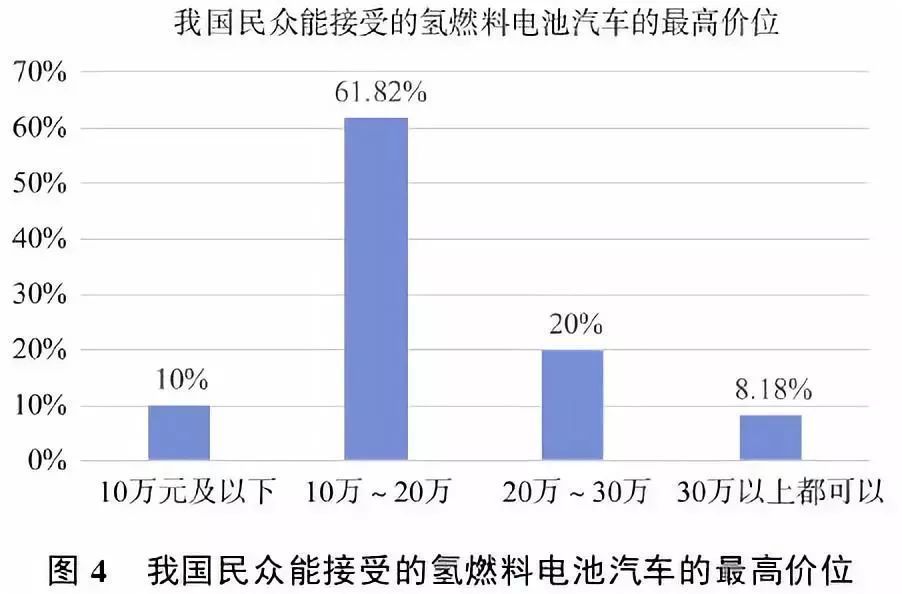 黑龙江省哈尔滨市疫情现状分析与应对策略探讨