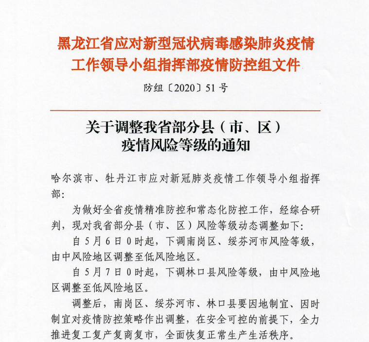 黑龙江疫情通知与重庆防控协同作战联手应对疫情挑战