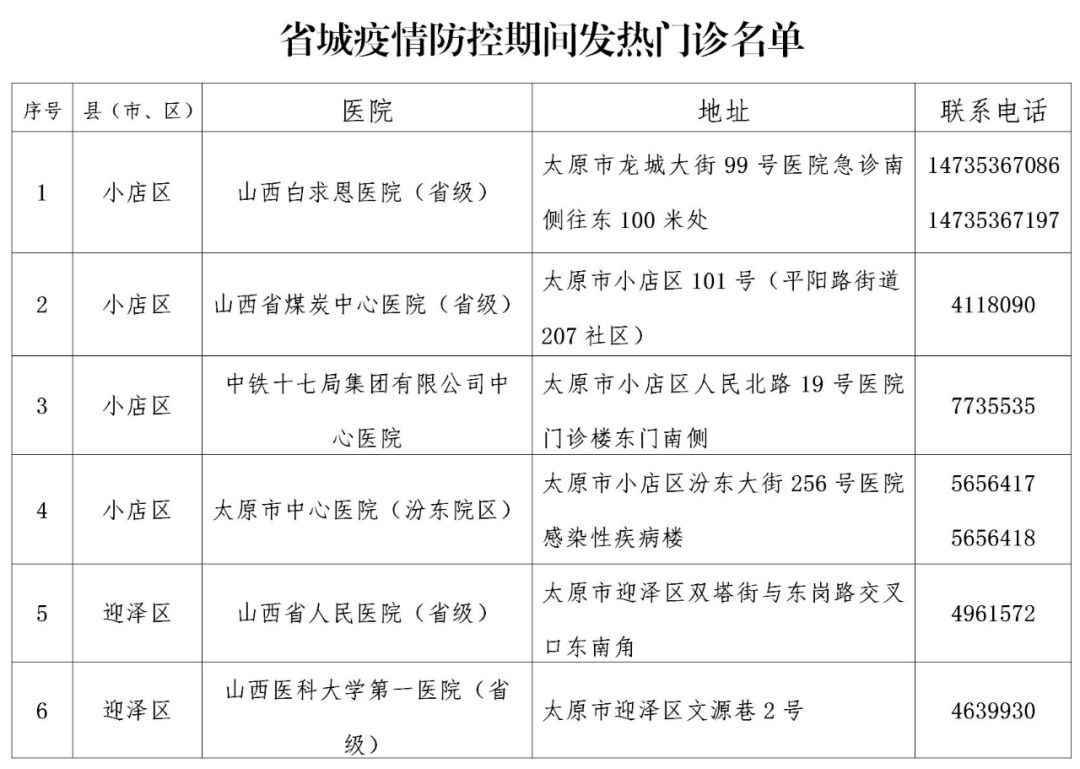 黑龙江疫情通知与太原动态更新，共筑防线，守护家园