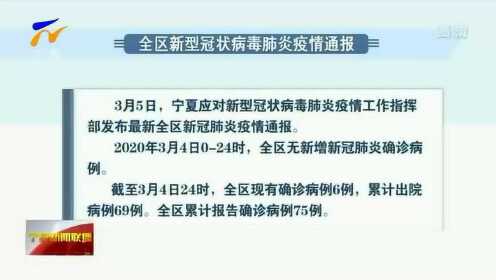 宁夏回族自治区新冠肺炎最新动态报告
