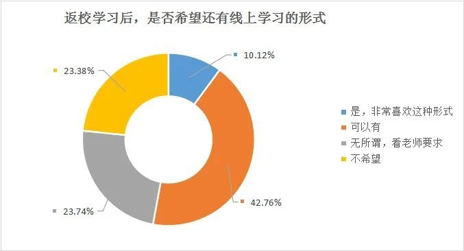 黑龙江疫情最新进展与天津动态分析报告