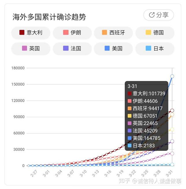 黑龙江省新冠疫情最新动态更新