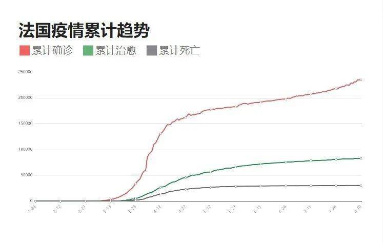 黑龙江省新冠疫情最新动态更新