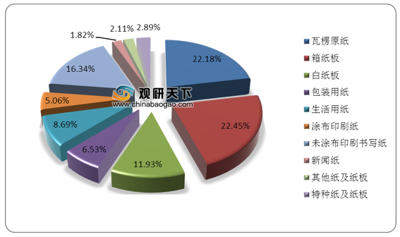 黑龙江省与银川市疫情动态综合报告，最新进展与动态分析