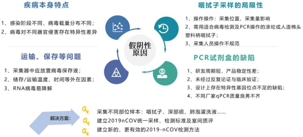 呼和浩特新型肺炎，挑战与应对策略