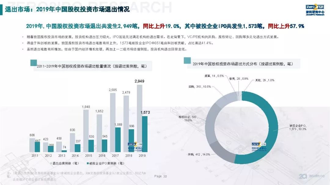 2024年广州疫情回顾与展望，挑战与未来