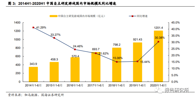 2024年广州疫情回顾与展望，挑战与未来