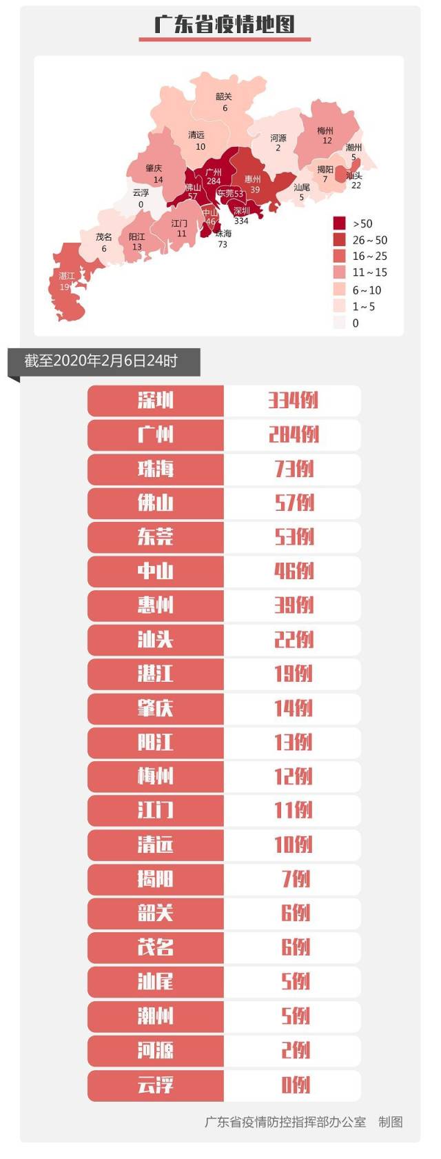 广州传染病疫情最新动态，全面防控，积极应对（2020年）