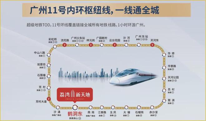 广州最新概况概览