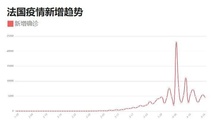 广州与成都疫情最新动态，城市健康挑战及应对策略