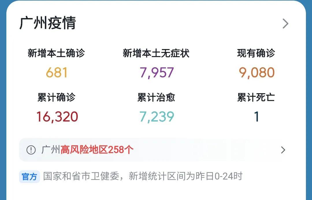 广州最新感染情况分析报告