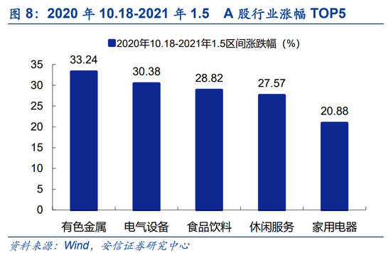 广州与成都面临新冠病毒挑战，应对策略与行动