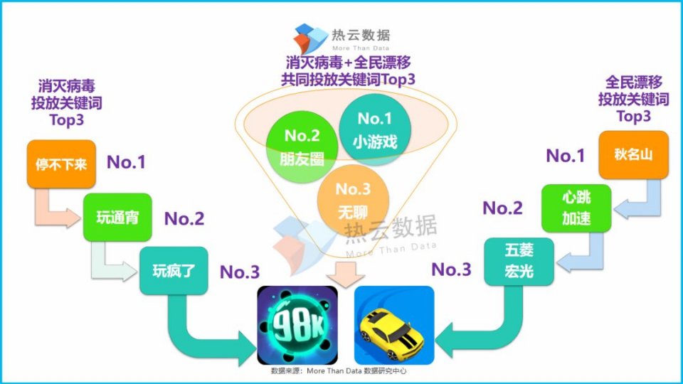 广州与成都面临新冠病毒挑战，应对策略与行动
