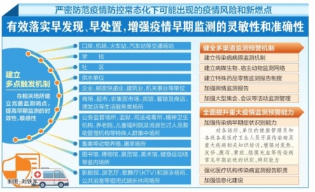 广州疫情最新活动轨迹追踪及应对策略全面部署