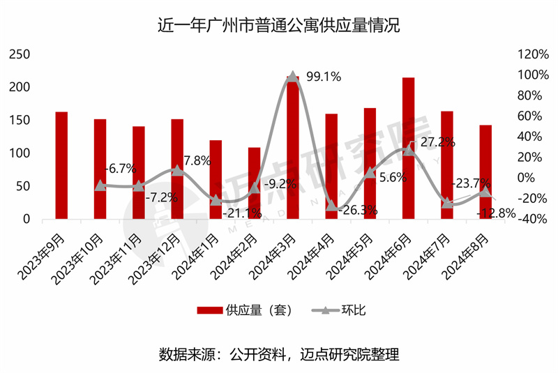 2024年广州病毒传闻真相解析