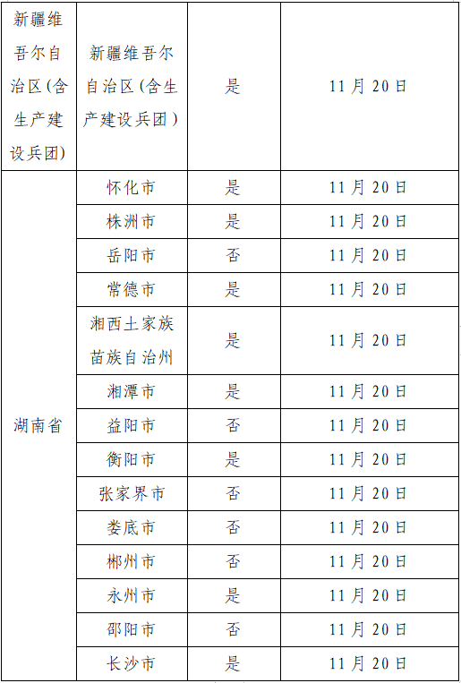 广州疫情动态及城市防控进展与应对策略