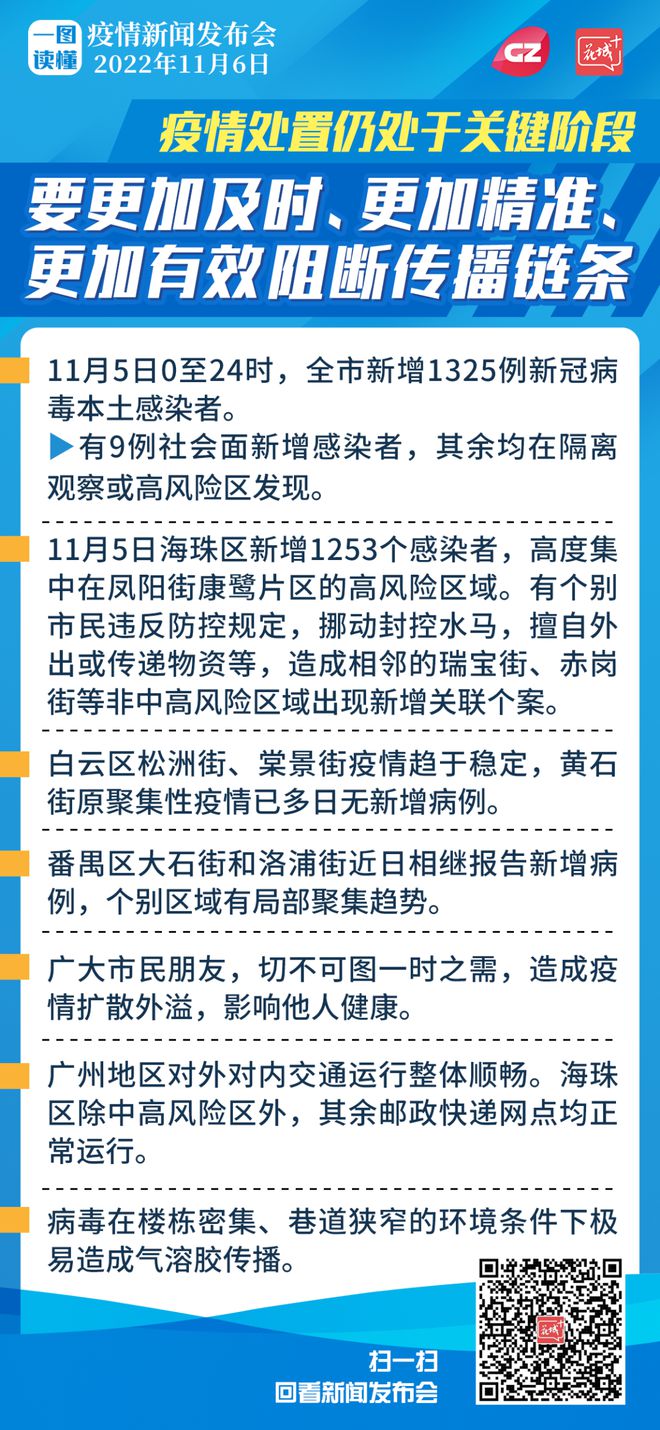 广州今日疫情最新通知，全面强化防控措施，全力保障人民健康安全