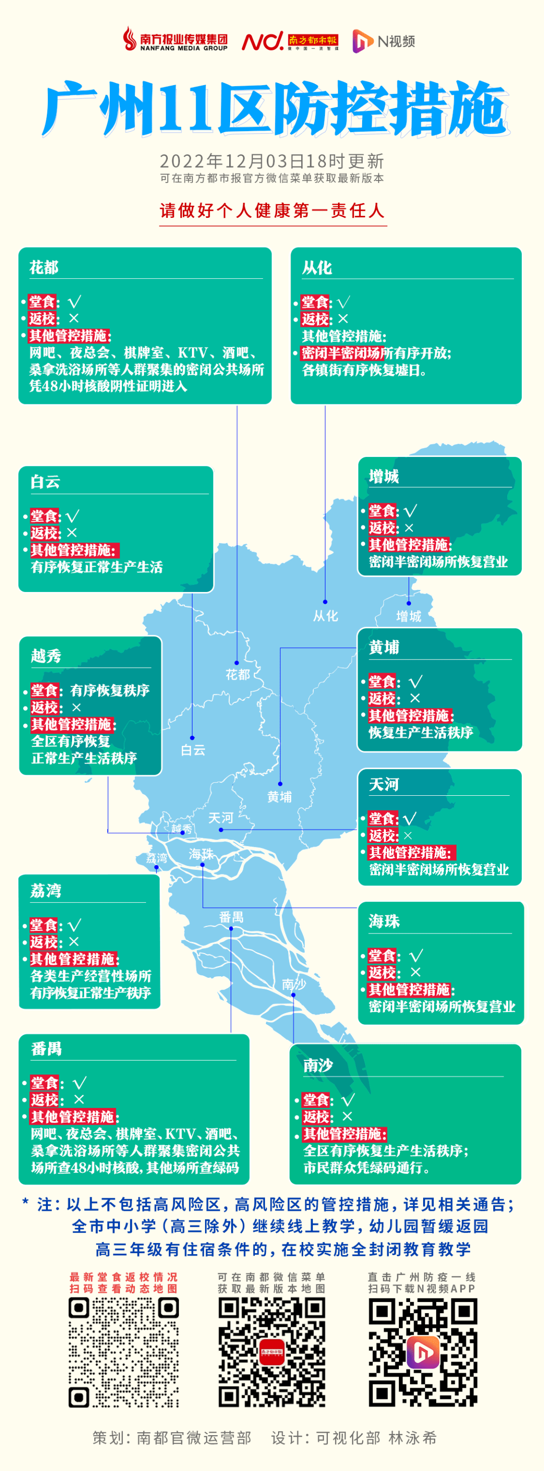 广州最新疫情动态通报