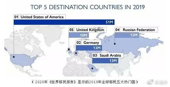 回顾全球疫情起源与应对，2019年疫情开始之际的启示