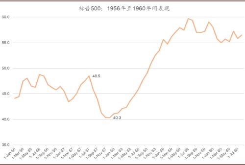 回顾全球疫情起源与应对，2019年疫情开始之际的启示