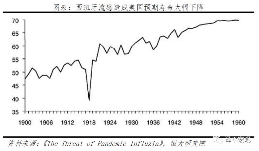 疫情起源与全球公共卫生挑战的探索与反思