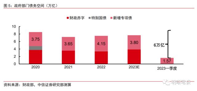 疫情五年回顾，从2019到2023年的抗疫历程