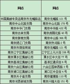 疫情五年回顾，从2019到2023年的抗疫历程