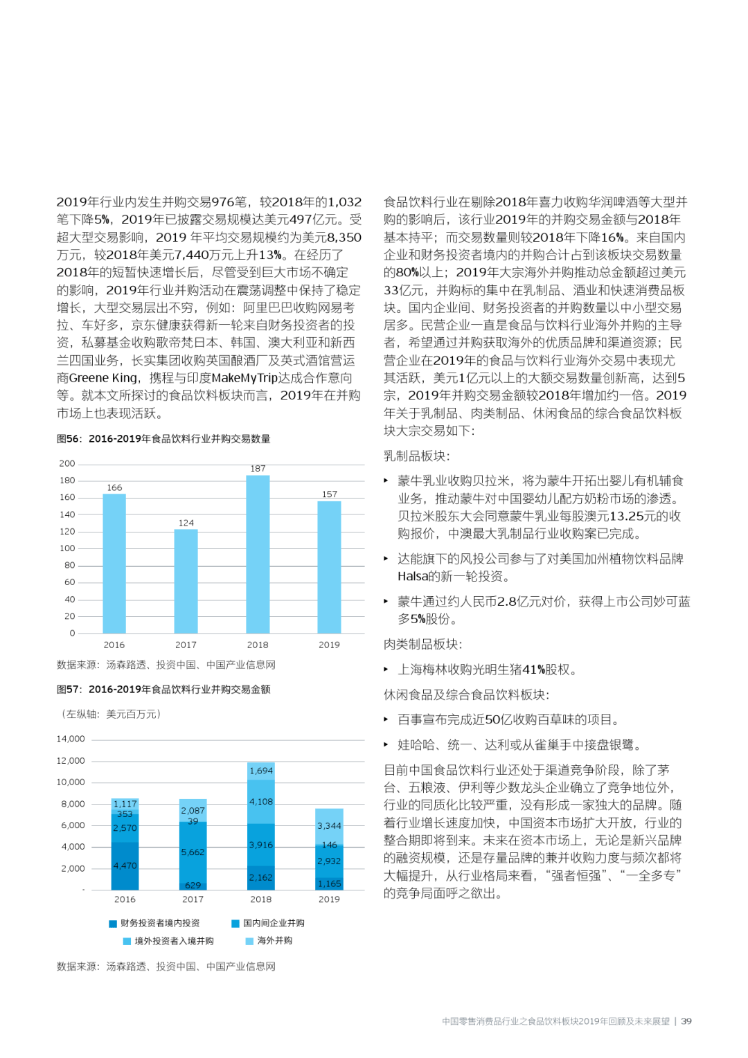 疫情回顾，开始与结束的时间，前瞻未来展望