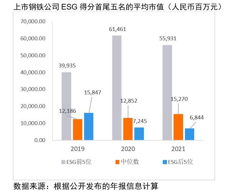 疫情回顾，开始与结束的时间，前瞻未来展望