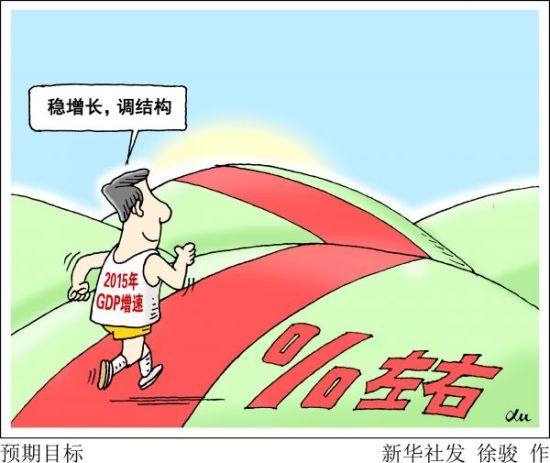 疫情结束后的新常态，新的挑战与机遇？