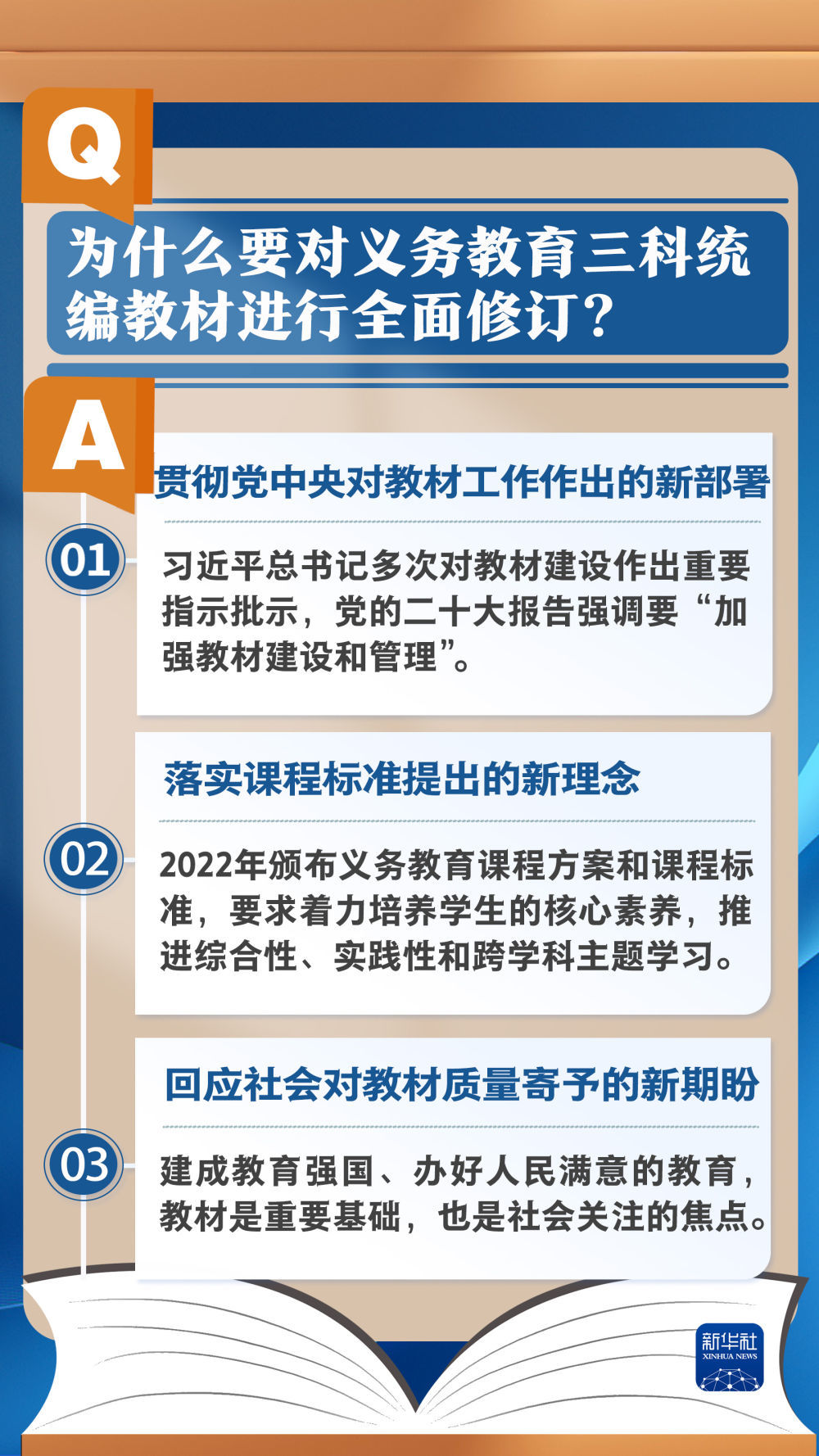 疫情三年，回顾与反思的历程