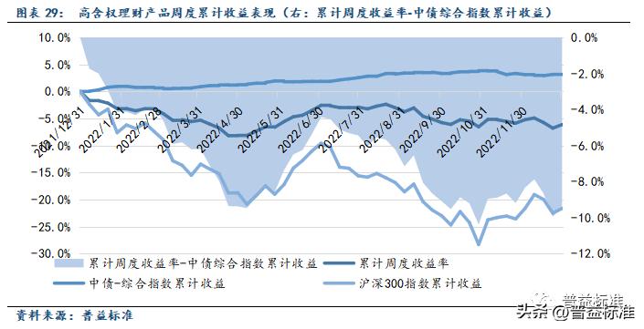 疫情回顾，开始与结束的时间，前瞻未来展望