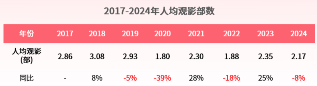 2025年春节疫情展望，我们是否已做好准备？