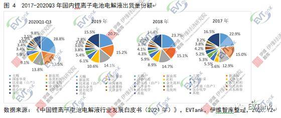 2025年疫情展望，未来趋势预测