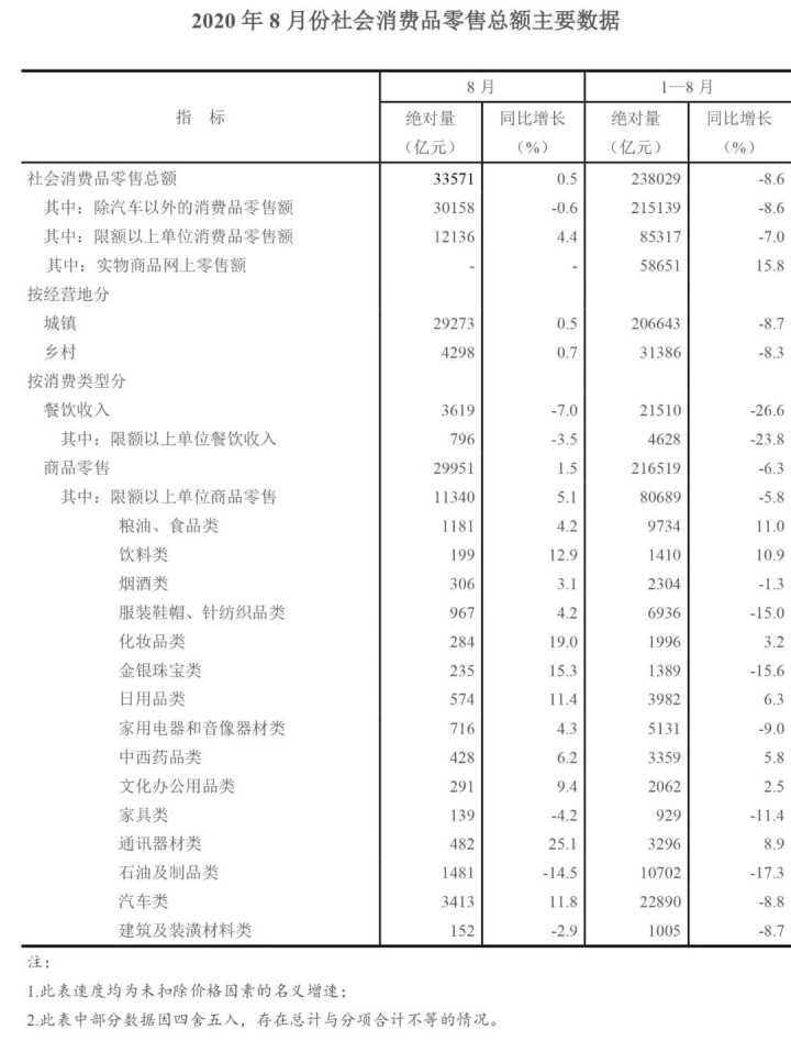 2025年疫情展望，未来趋势预测