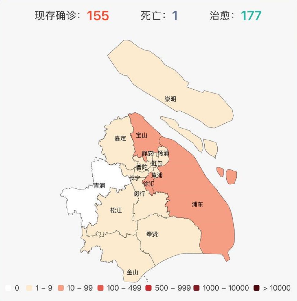 上海疫情起源与演变概述