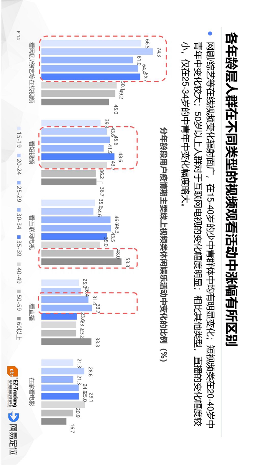 新冠疫情起止时间与结束预测，探讨疫情发展轨迹