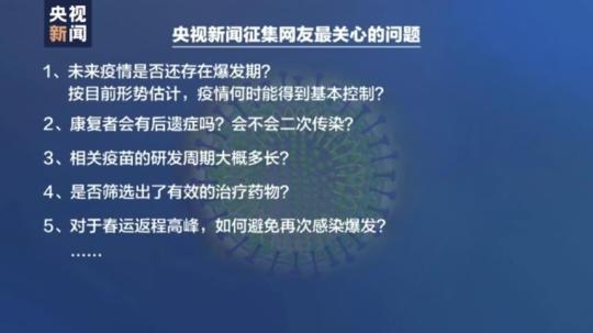 疫情起源回顾与反思，何时开始？反思未来之路。