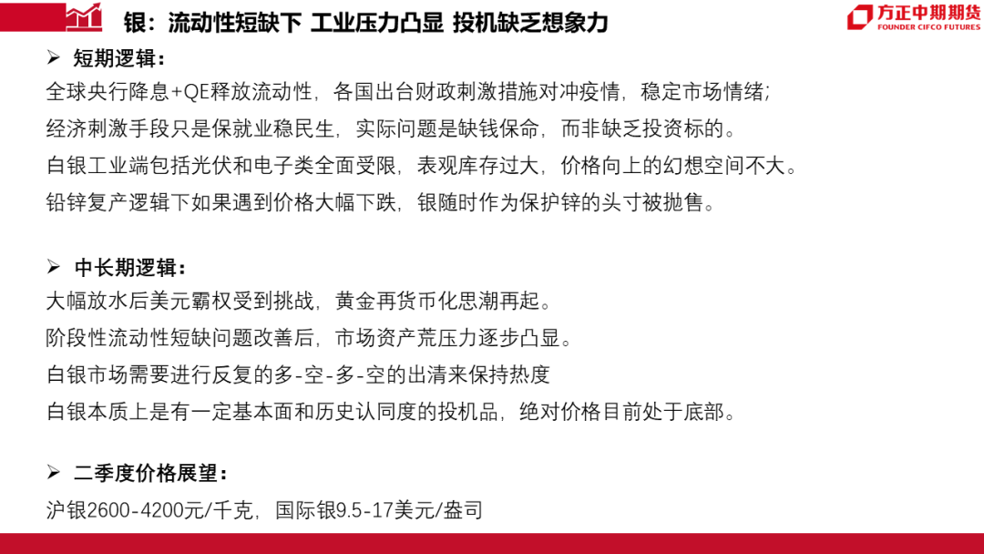 全球疫情爆发与全球应对回顾，从2020年疫情开始说起